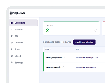 Uptime Dashboard Preview